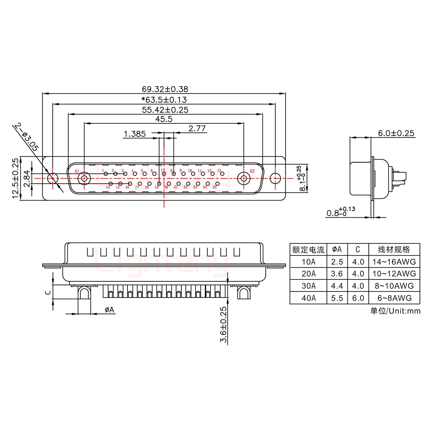 27W2公短體焊線(xiàn)/光孔/大電流20A