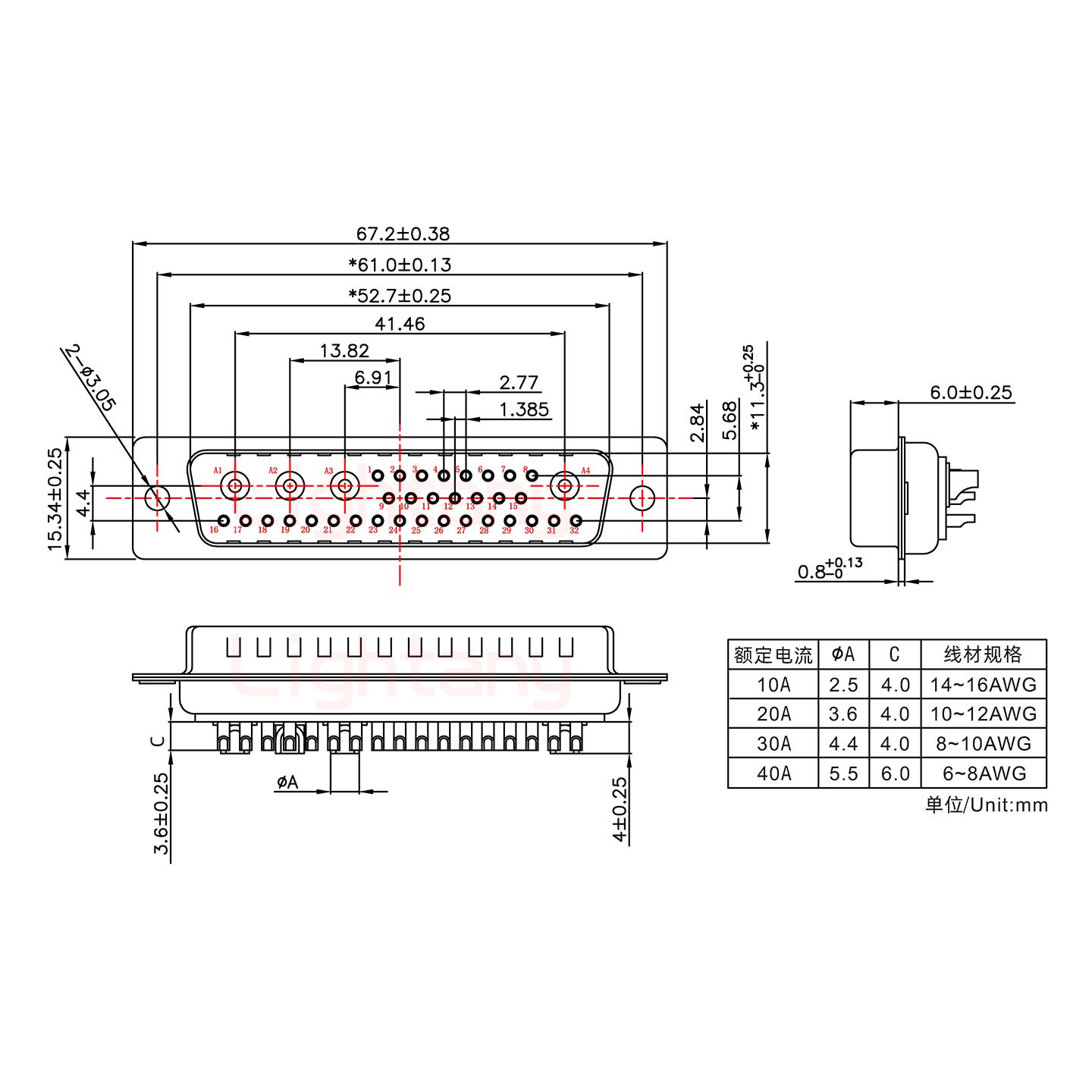 36W4公短體焊線(xiàn)/光孔/大電流40A